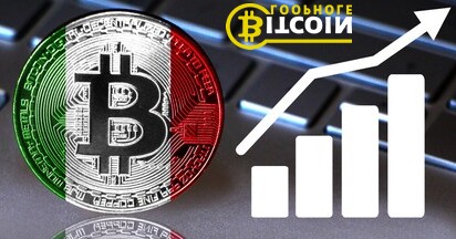 Bitcoin Loophole - Apa itu Bitcoin Loophole Italia?